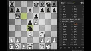 Шахматы. Французская защита. Двойной удар. Разбор партий №1.