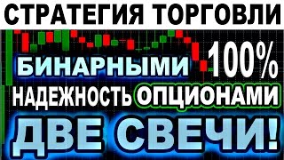 Бинарные опционы стратегии - стратегии торговли бинарными опционами