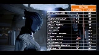 Mass Effect 3  Amante - Diana Allers