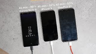 Спорим, что твой смартфон работает долго?