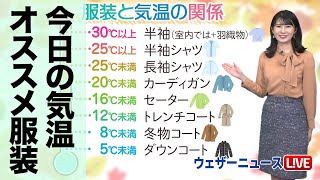 今日の気温とオススメの服装