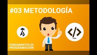 Fundamentos de Programación 2018 - #03 Metodología para crear un programa