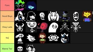 the deltarune undertale tier list community