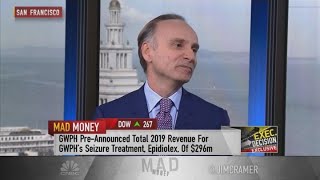 Epidiolex sales, potential CBD treatment for PTSD and more: GW Pharma CEO
