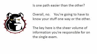 Your Path To The CCNA:  One Exam Or Two?