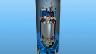 ABS submersible propeller pumps VUP - installation animation