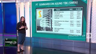 Cari Saham Properti Yang Ngasih Cuan? Summarecon Bisa Nih