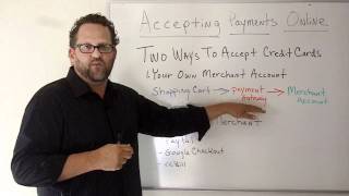 How To Take Credit Card Payments From Your Website