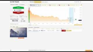 Правильная регистрация Olymp Trade