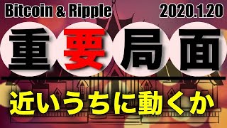 【ビットコイン＆リップル】大注目ポイント！このチャネル抜けを制するのはロング勢か、それともショート勢か。