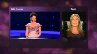 2010 Eurovision Türkiyeye Gelen Tüm Puanlar