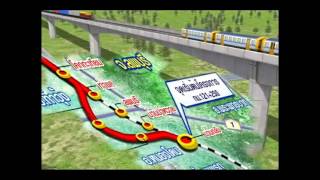 สื่อวีดิทัศน์การประชุมโครงการงานรถไฟรางคู่ ลพบุรี - ปากน้ำโพ (สรุปผลการศึกษา)