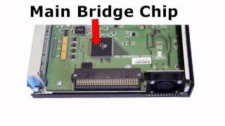Magma 1 Slot PCI Expansion System