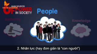 HƯỚNG DẪN ĐẤU TRANH: QUYỀN LỰC VÀ CÁC TRỤ ĐỠ CỦA NÓ