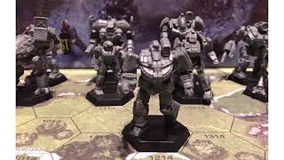 Battletech Game Of Armored Combat Starter Box: Next Steps