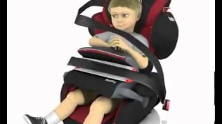 Детское автокресло Kiddy Guardian Pro 2 (9-36 кг)