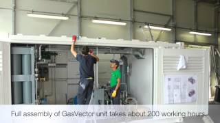 CNG compressor. компрессор для метановых станций АГНКС