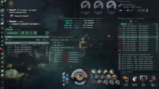 База Разведки / Guristas Scout Outpost - DED 4/10
