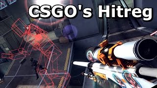 CS GO's hitreg issues