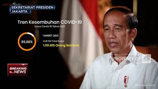 Ini Alasan Jokowi Larang Mudik Lebaran 2021