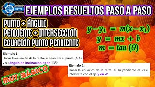 Ejercicios resueltos: Ángulo + Punto, Intersección + Pendiente | Ecuación de la línea recta