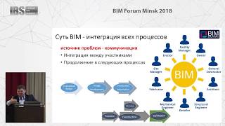 Концепция информационного моделирования в строительстве и эксплуатации