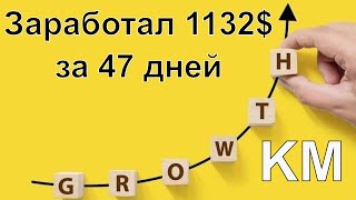 1132$ за 47 дней. Как я торговал? | Криптомиритель