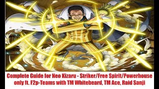 Complete Guide for Neo Kizaru - Striker/Free Spirit/Powerhouse only ft. F2p-Teams