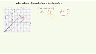 Vektorrechnung - Ebenengleichung in Koordinatenform