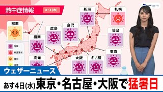 あす4日(水)熱中症情報　東京・名古屋・大阪で猛暑日予想