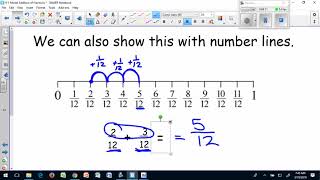 9 1 Add Fractions with Models