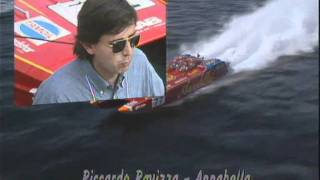 Fast Boats Hard Water