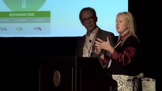 Featured Case Study: Forest City and Path Intelligence