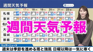 【週間天気】週末は季節を進める雨と強風　日曜以降は一気に寒く