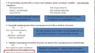 Силлогизм