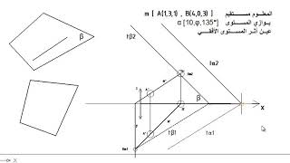 #9-2 هندسة وصفية - *أمثلة على مسائل التوازي