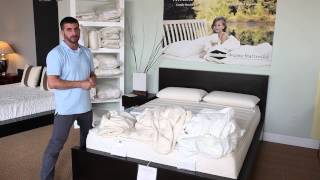Mattress Cover and which is best for you.