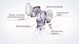 «В космическом дизайне все начиналось с Циолковского…», — Владимир Пирожков.