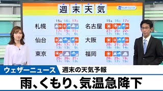 【週末の天気】雨、くもり、気温急降下