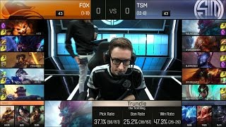 FOX vs TSM 2 Games - NA LCS 2016 Summer W7D2 - Echo Fox vs Team SoloMid
