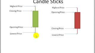 reading candle Intro - better audio