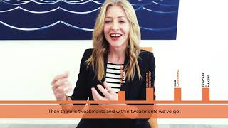 How Far Would You Go? | Alice Hart-Davis