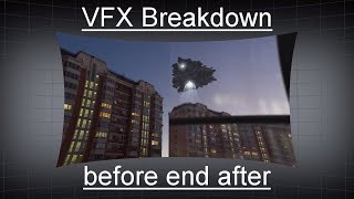Пришельцы нас изучают. До и после. VFX Breakdown