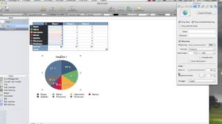 Hur skapar jag diagram i Numbers?