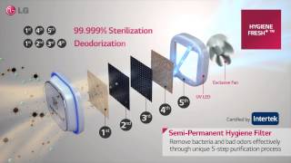 LG Хладилник с горна камера - Hygiene Fresh™