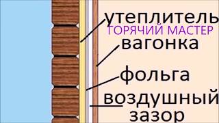 Баня жара нет почему