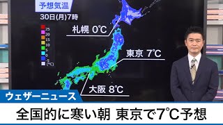 30日(月)は全国的に寒い朝　東京は今季最低に迫る7℃予想