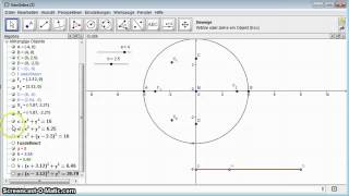 Klassische Konstruktion der Ellipse