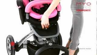 Myo Tronic ® FOPPAPEDRETTI ®