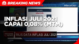 BPS: Inflasi Juli 2021 Capai 0,08% (mtm)